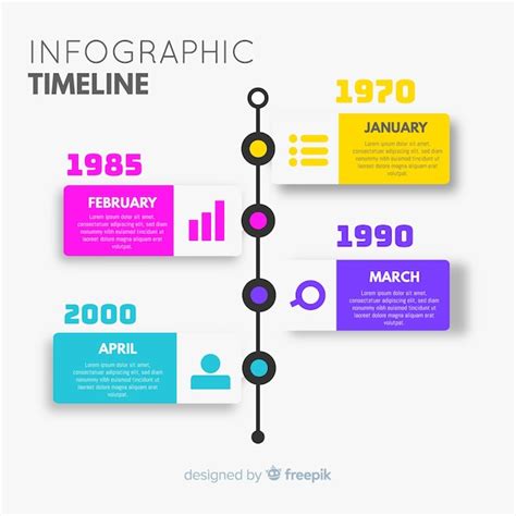 Free Vector Infographic Timeline