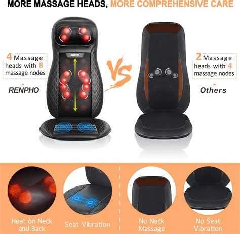 Renpho Back Massager With Heat Shiatsu Massage Chair Full Back Massager Deep Tissue Kneading