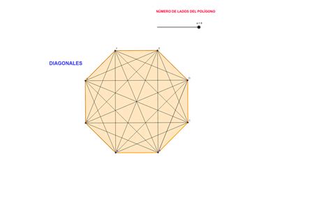 Diagonales De Un PolÍgono Geogebra