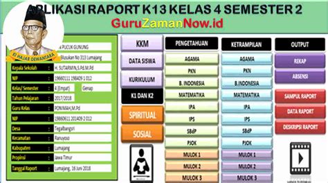Kelas 1 ( download ) 2. Aplikasi Raport K13 Kelas 4 Semester 2 Format Excel - Guru ...