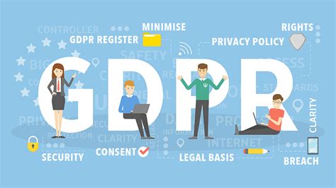 Gdpr Regulation And Requirements Explained Gdprwise
