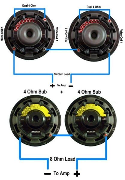 Check the amplifier's owners manual for minimum impedance the amplifier will handle before hooking up the speakers. 8 Ohm Subwoofer Wiring