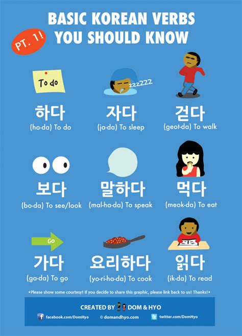 Learn Basic Korean Words And Vocabulary With Dom And Hyo Part 3