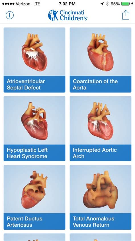 Heartpedia App For Congenital Cardiac Defects