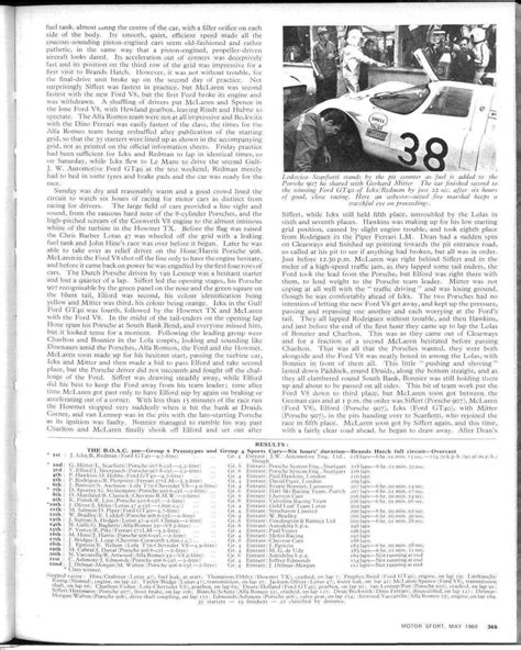 May 1968 Motor Sport Magazine