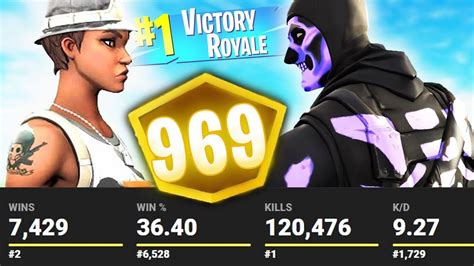Qualify for the fortnite world cup and compete for a $1,000,000 prize pool! EXPOSING PRO PLAYER STATS in Fortnite World Cup Tournament ...