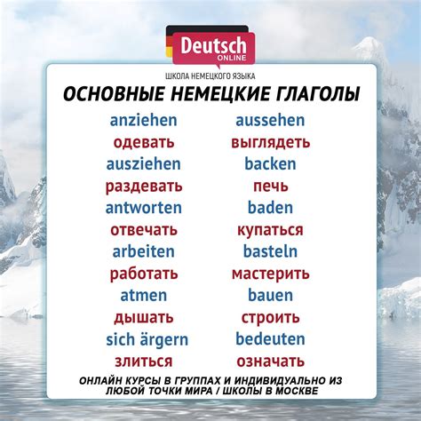 Немецкий для начинающих Основные немецкие глаголы для начинающих