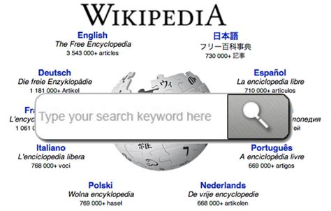 Wikipedia's Search Engine Will Not Rival Google | Four Dots