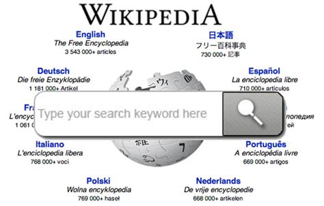 For wikipedia's visitor introduction, see wikipedia:about. Wikipedia's Search Engine Will Not Rival Google | Four Dots
