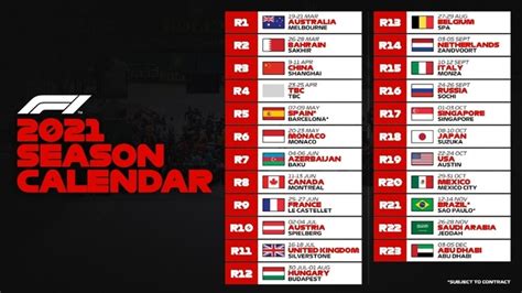 Op de f1 site staat provisional 2021 f1 calendar dat wil zeggen voorlopig. Formula 1: The provisional F1 2021 calendar is released ...