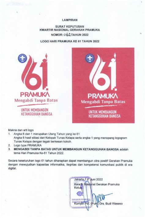 Setda Prov Kalteng Kwarnas Terbitkan Sk Tentang Tema Dan Logo Hari