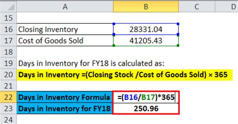 Days in inventory formula also indicates the liquidity of the inventory and the position of working capital as. Days in Inventory Formula | Calculator (Excel template)