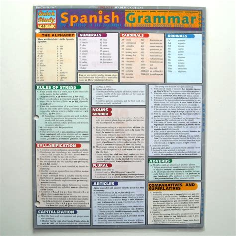 Quick Study Academic Spanish Grammar Verbs Vocabulary Barcharts Study