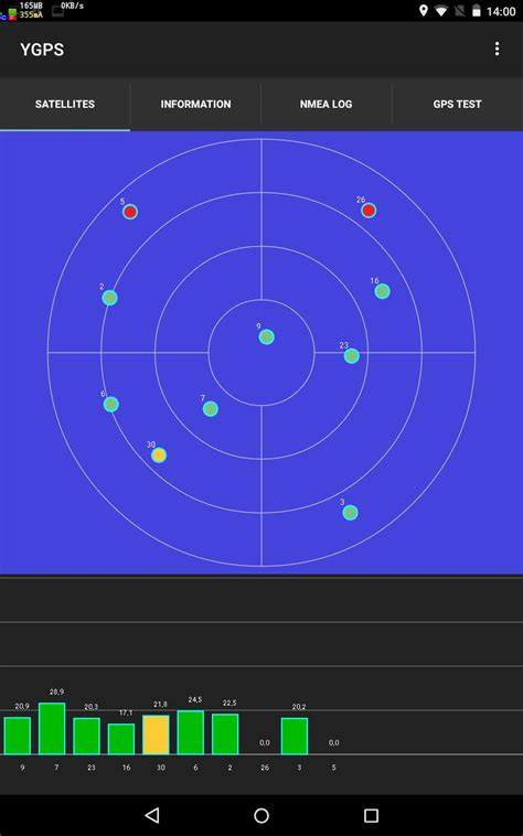 Although you'll receive regular supervision and training you will need to undertake significant independent study and, in some cases, periods of fieldwork in the uk or overseas. Engineer Mode MTK for Android - APK Download