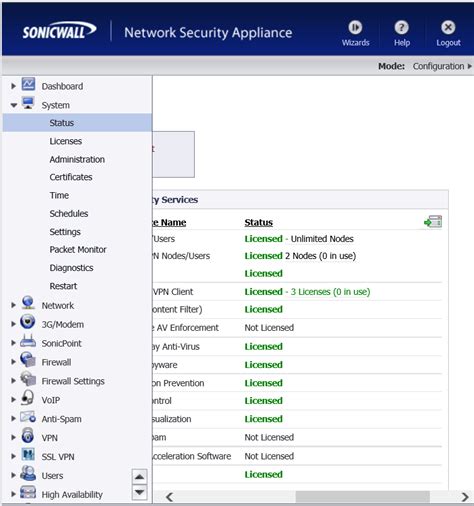 Sonicwall How To Step By Step With Screenshots