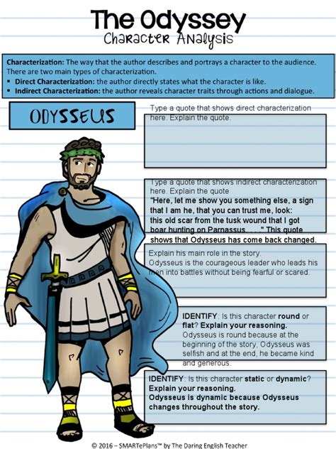 ️ Odysseus Character Description What Are The Character Traits That