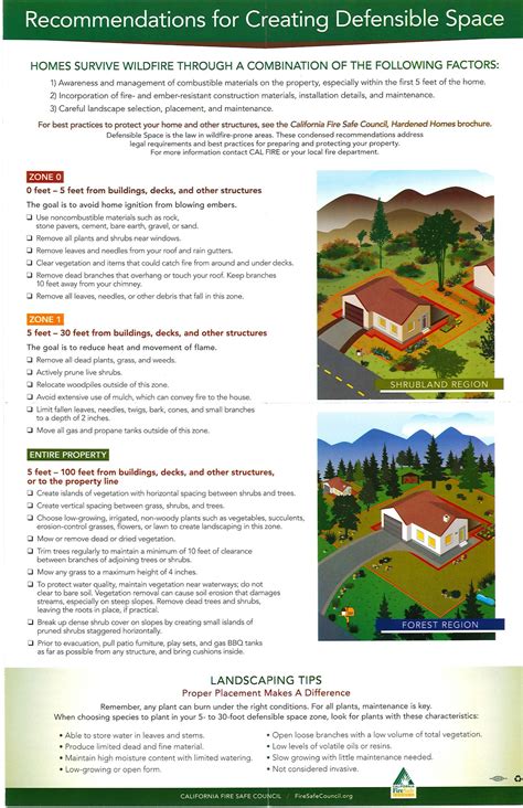 Creating Defensible Space To Help Survive A Wildfire Ember Storm