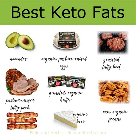 Fat fasting involves significantly reducing calorie intake and eating a diet consisting almost entirely of fat while recommended amounts vary, one standard keto diet recommends consuming 20% of calories as protein. Pin on For the Health of It