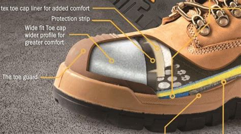 Difference Between Steel Toe And Composite Toe Anbusafety