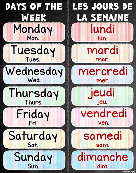 Days Of The Week Poster Bilingual French And English French