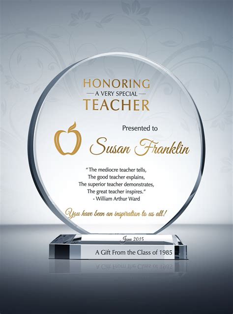 Appreciation T For Teachers Educators And Professors