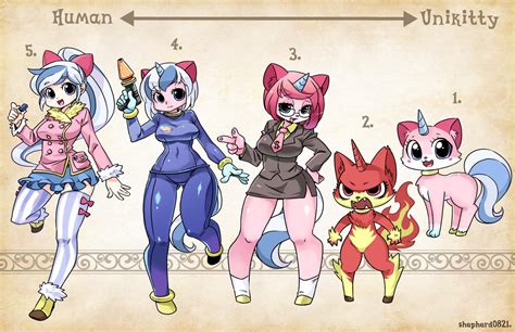 "Types Unikitty" - by shepherd0821. | The Lego Movie ...