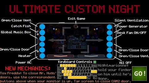 My Take On How The Ucn Mobile Port Controls Would Work R