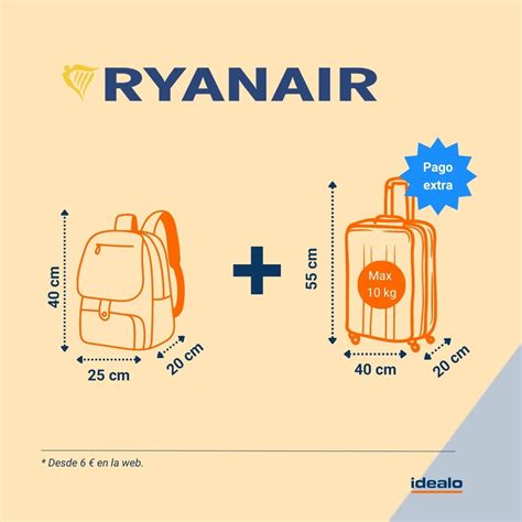 guía de medidas de maletas de mano según la aerolínea