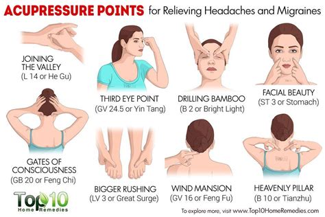 Acupressure Points For Headaches And Migraines How To Relieve Headaches Acupressure Points