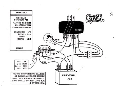 Ensure the electricity is isolated. Hunter Ceiling Fan Capacitor Wiring Diagram Download