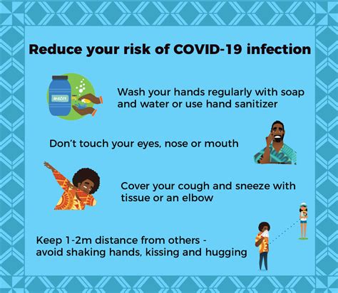 Protect Yourself From Covid 19 Firstaidpro