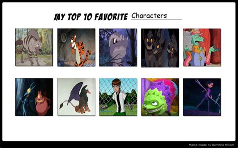 My Top 10 Favorite Characters By Patchi1995 On Deviantart