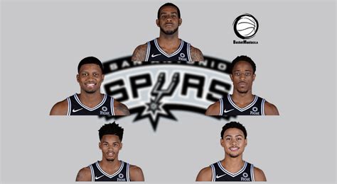 San Antonio Spurs 2019 2020 Preview