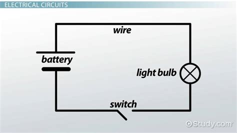 Electrical symbols, electrical diagram symbols. Electric Circuit Diagrams: Lesson for Kids - Video & Lesson Transcript | Study.com