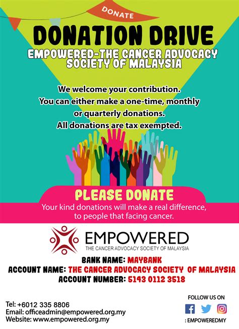 Empowered The Cancer Advocacy Society Of Malaysia