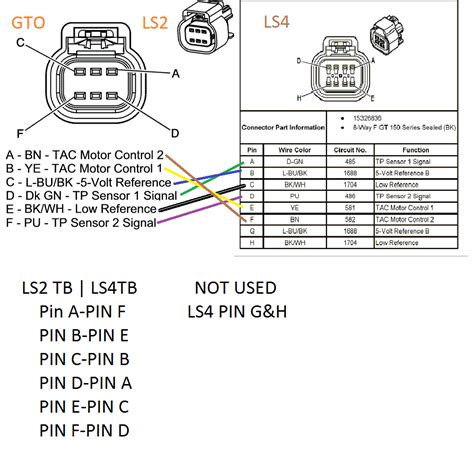 Ntk manufactures two general types of oxygen sensors. 2009 Ls4 Wiring Diagram