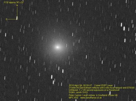 Comet 252plinear Now Visible From The Uk British Astronomical