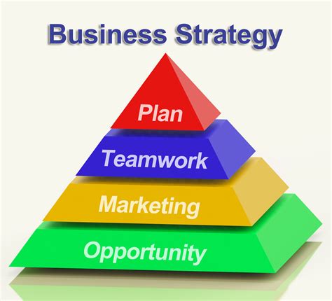 Engage The Entire Organization In Strategic Planning In Business And At