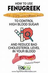 Holistic Cholesterol Control Pictures