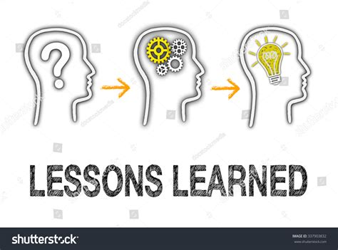 Lessons Learned Education Evaluation Concept Stock Illustration 337903832