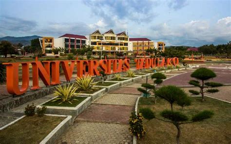 Profil Universitas Tadulako Untad Sulteng