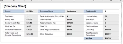 Employee Salary Calculation Sheet Template Excel Templates