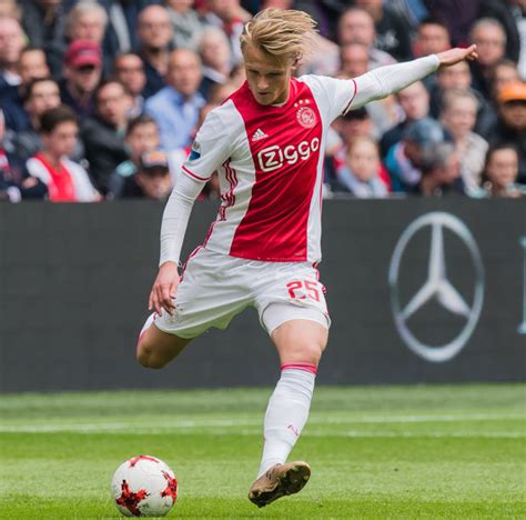 Kasper dolberg profile), team pages (e.g. Kasper Dolberg: Ajax star's agent makes bold claim to put ...