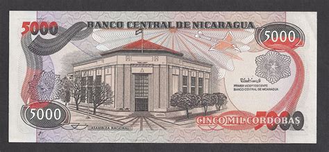 Nicaragua Currency