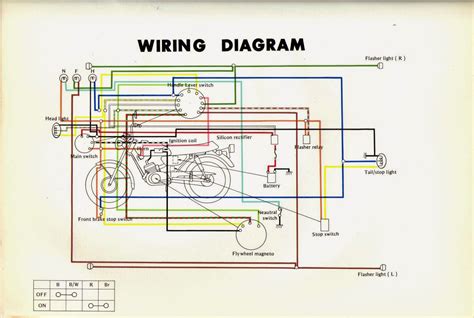 Yamaha wiring schematics u0026 carburetor diagrams. Yamaha Dt 100 Wiring Diagram | hobbiesxstyle