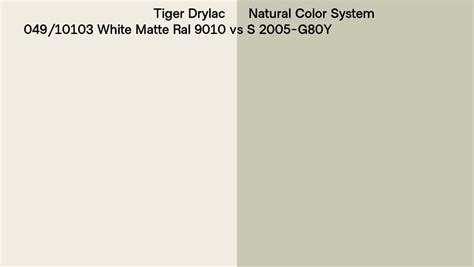 Tiger Drylac White Matte Ral Vs Natural Color System S