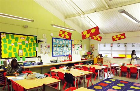 Classroom Design Can Boost Primary Pupils Progress By 16