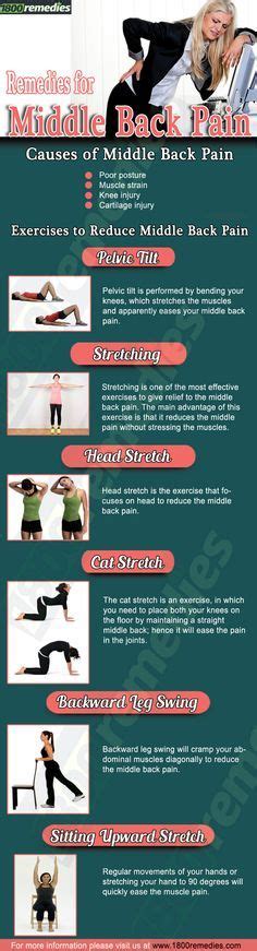22 best September is Pain Awareness Month images on ...