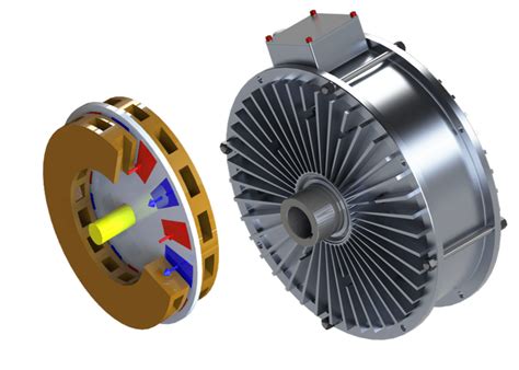 Whylot Efficient Electric Motor Electromechanical Solutions