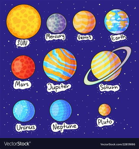 Solar System Planets Cartoon Set Royalty Free Vector Image